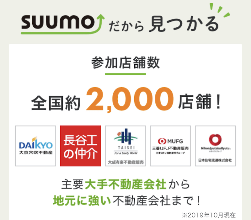 SUUMO売却査定の実績