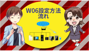 W06の設定と評判を網羅。wx06と何が違う？Speed Wi-Fi NEXT W06の口コミ完全版.wx06の発売日はいつ？