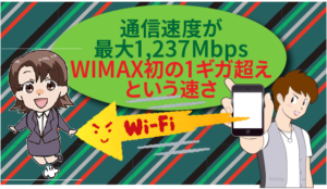 通信速度が最大1,237MbpsとWIMAX初の1ギガ超えという速さ
